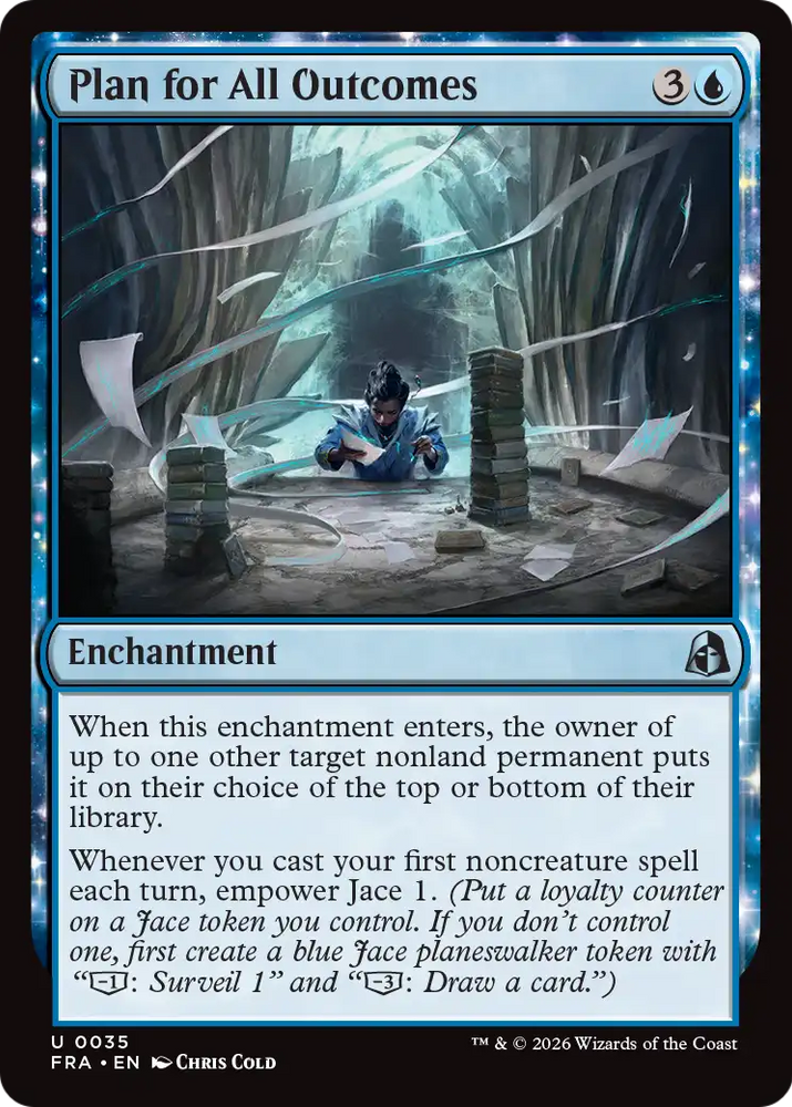 Plan for All Outcomes [Reality Fracture] Magic: The Gathering