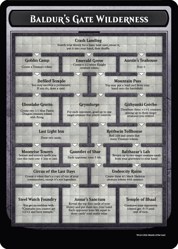 Baldur's Gate Wilderness [Oversize Cards] Magic: The Gathering