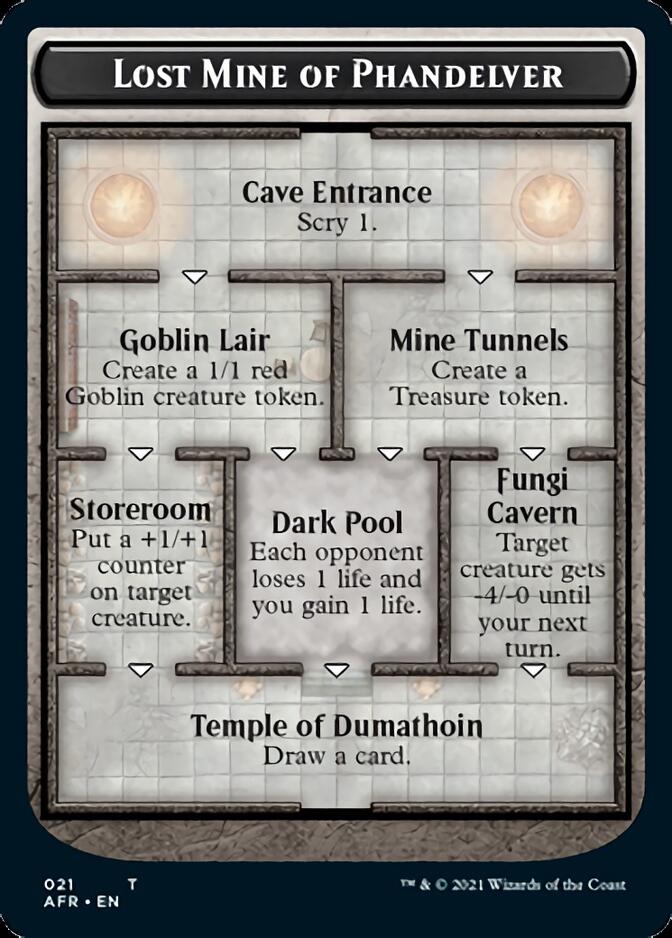 Lost Mine of Phandelver // Skeleton Double-Sided Token [Dungeons & Dragons: Adventures in the Forgotten Realms Tokens] Magic: The Gathering