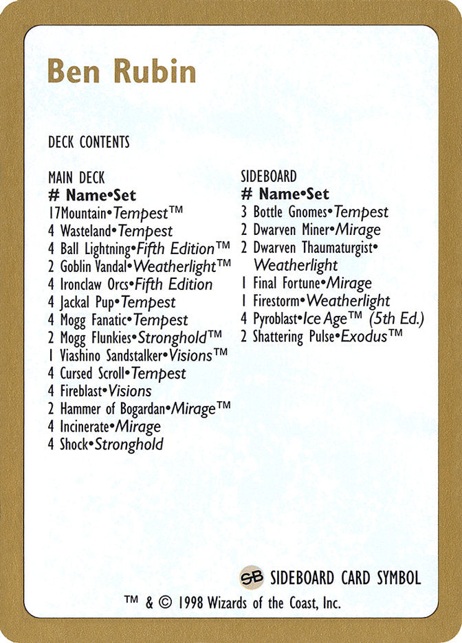 Ben Rubin Decklist [World Championship Decks 1998] Magic: The Gathering
