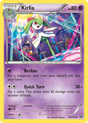 Kirlia (69/162) [XY: BREAKthrough] Pokémon