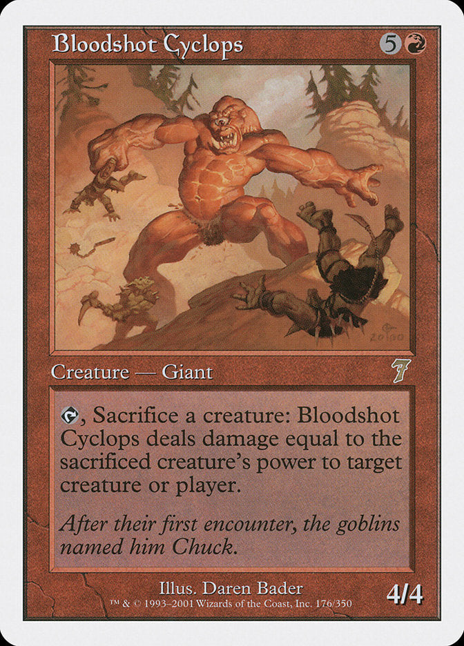 Bloodshot Cyclops [Seventh Edition] Magic: The Gathering